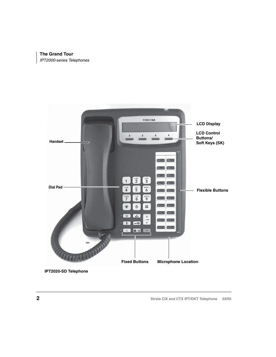 Toshiba CIX User Manual | Page 16 / 141