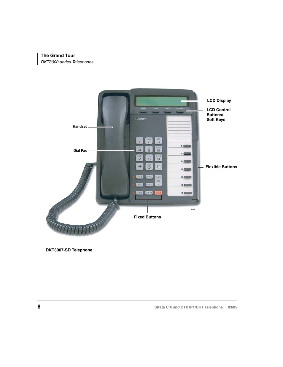 Toshiba CIX User Manual | Page 22 / 141