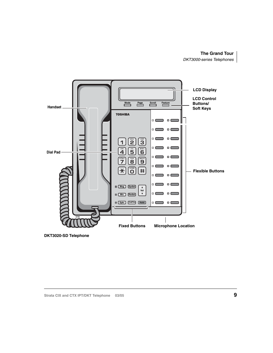 Illustration of the dkt3020-sd is shown on, The grand tour, Dkt3000-series telephones | Dkt3020-sd telephone | Toshiba CIX User Manual | Page 23 / 141