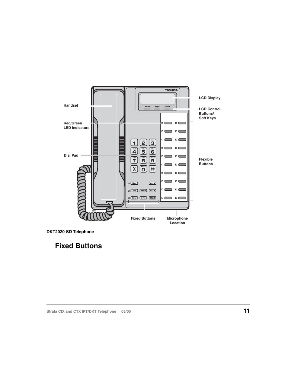 Fixed buttons | Toshiba CIX User Manual | Page 25 / 141