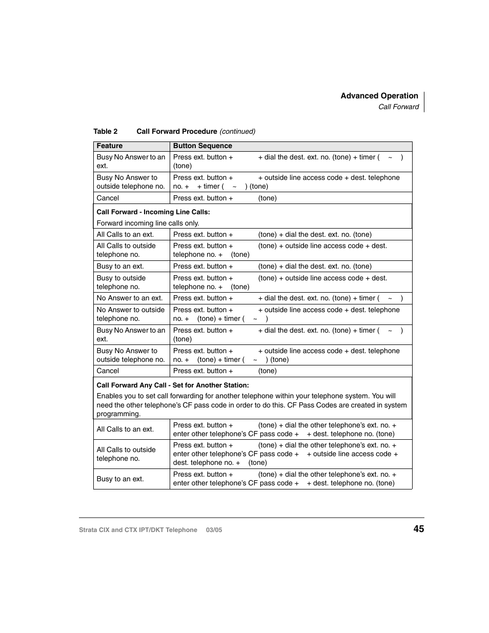 Toshiba CIX User Manual | Page 59 / 141