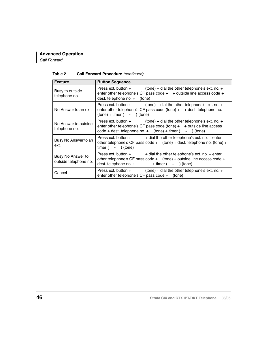 Toshiba CIX User Manual | Page 60 / 141