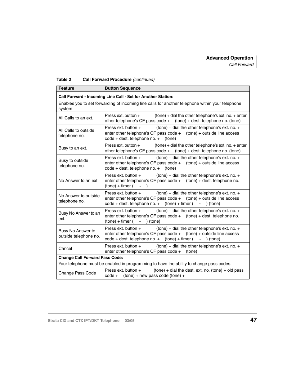 Toshiba CIX User Manual | Page 61 / 141