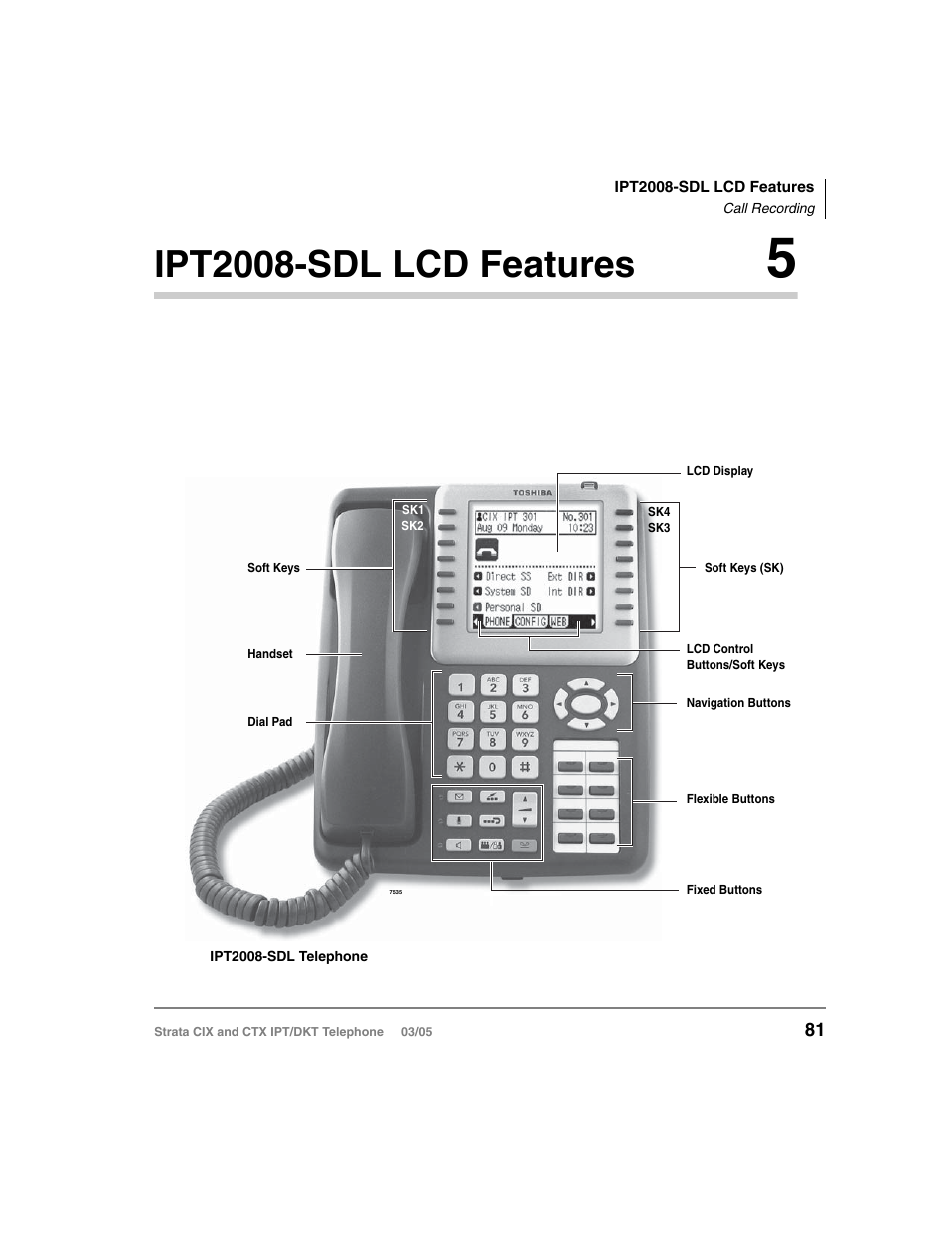 Ipt2008-sdl lcd features 5, Chapter 4 — ipt2008-sdl lcd features, Chapter 5 – ipt2008-sdl lcd features | Ipt2008-sdl lcd features | Toshiba CIX User Manual | Page 95 / 141