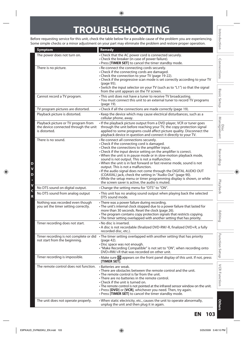 Troubleshooting | Toshiba DVR620KU User Manual | Page 103 / 113