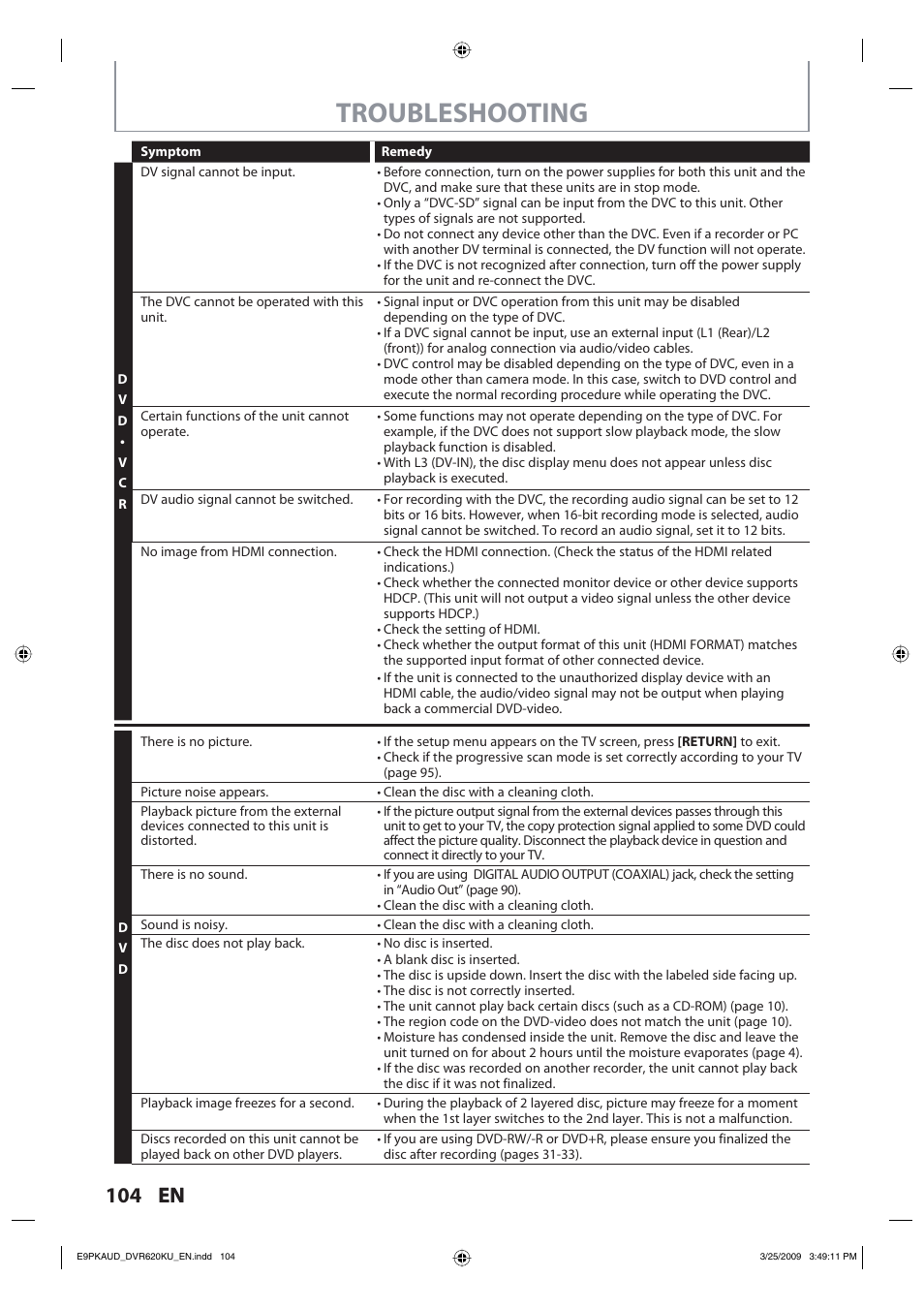 Troubleshooting, 104 en | Toshiba DVR620KU User Manual | Page 104 / 113