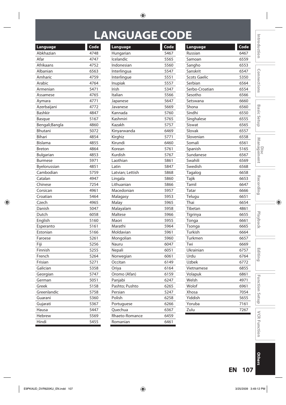 Language code | Toshiba DVR620KU User Manual | Page 107 / 113