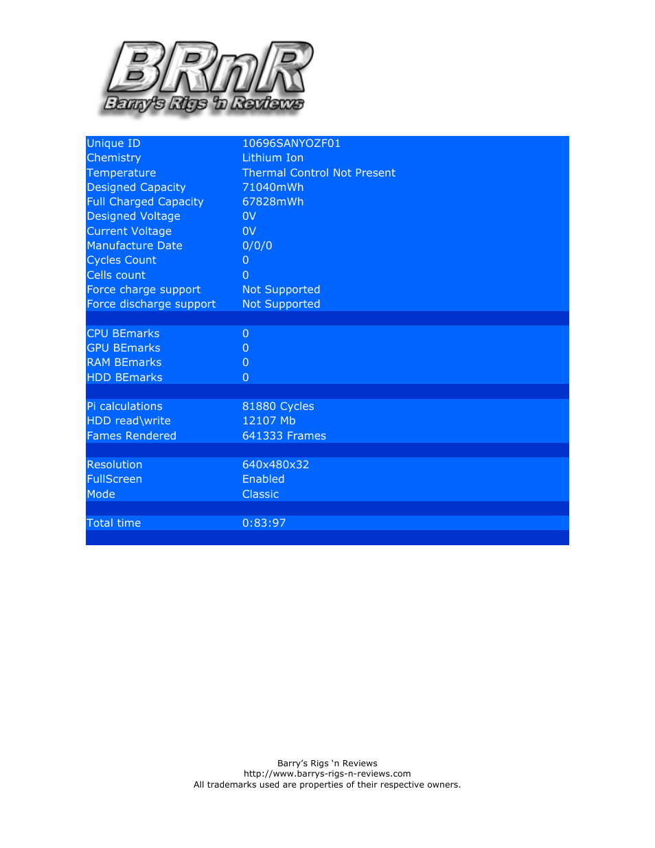 Toshiba BRnR LX.FR406.035 User Manual | Page 20 / 39