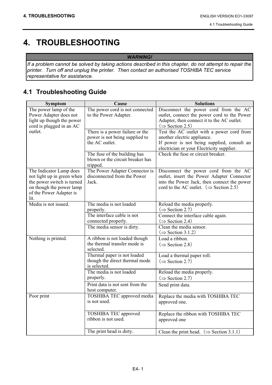 Troubleshooting, 1 troubleshooting guide | Toshiba B-EV4T SERIES User Manual | Page 35 / 48