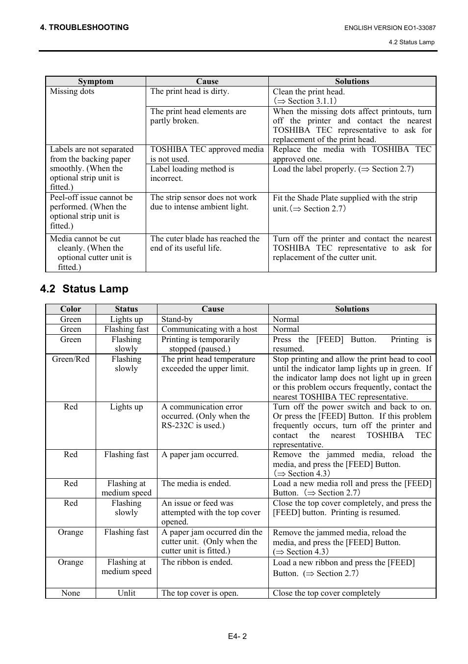 2 status lamp | Toshiba B-EV4T SERIES User Manual | Page 36 / 48