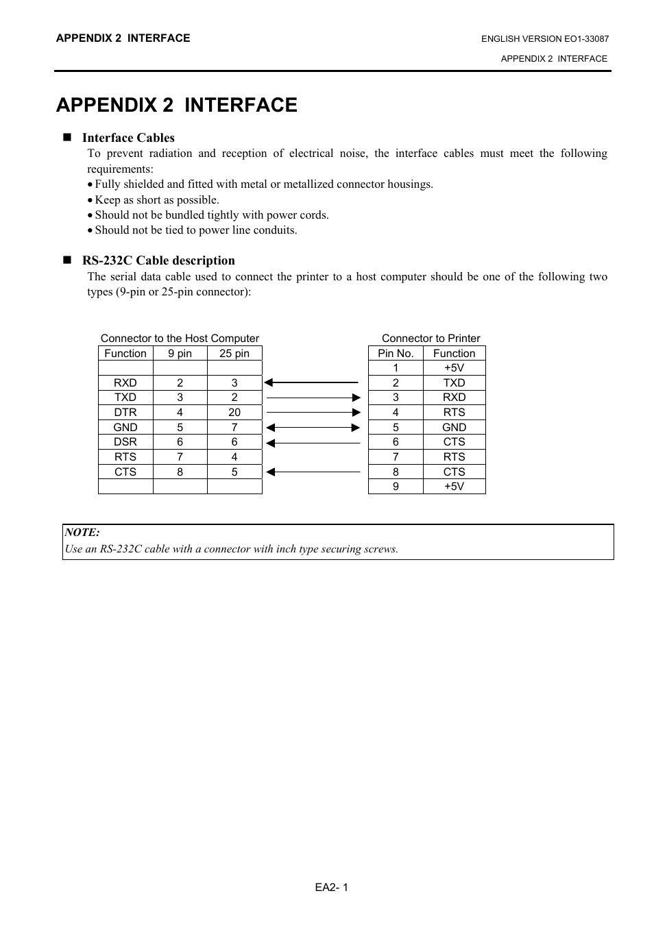 Appendix 2 interface | Toshiba B-EV4T SERIES User Manual | Page 44 / 48