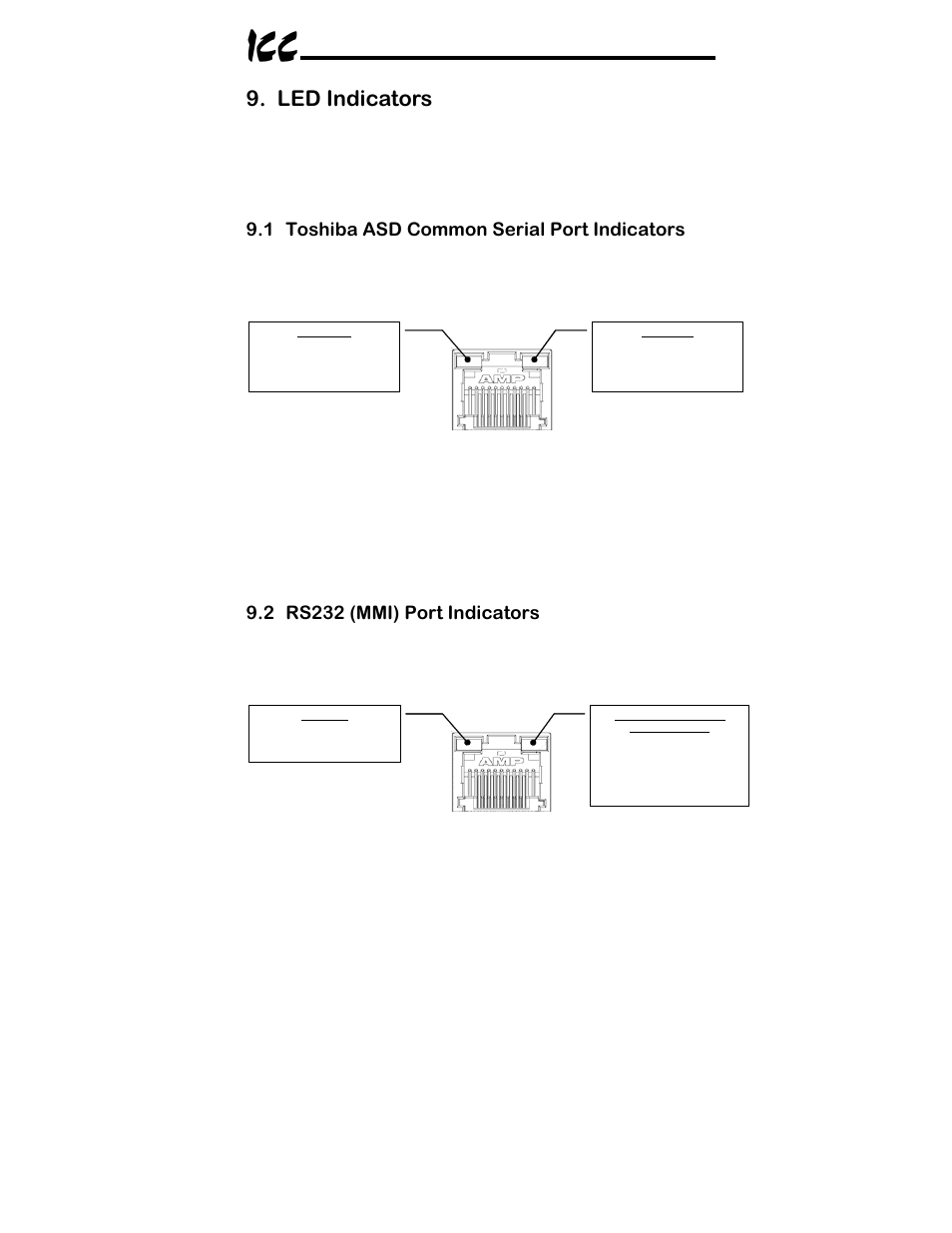 Led indicators, 1 toshiba asd common serial port indicators, 2 rs232 (mmi) port indicators | Toshiba ICC MBP-100 User Manual | Page 24 / 76