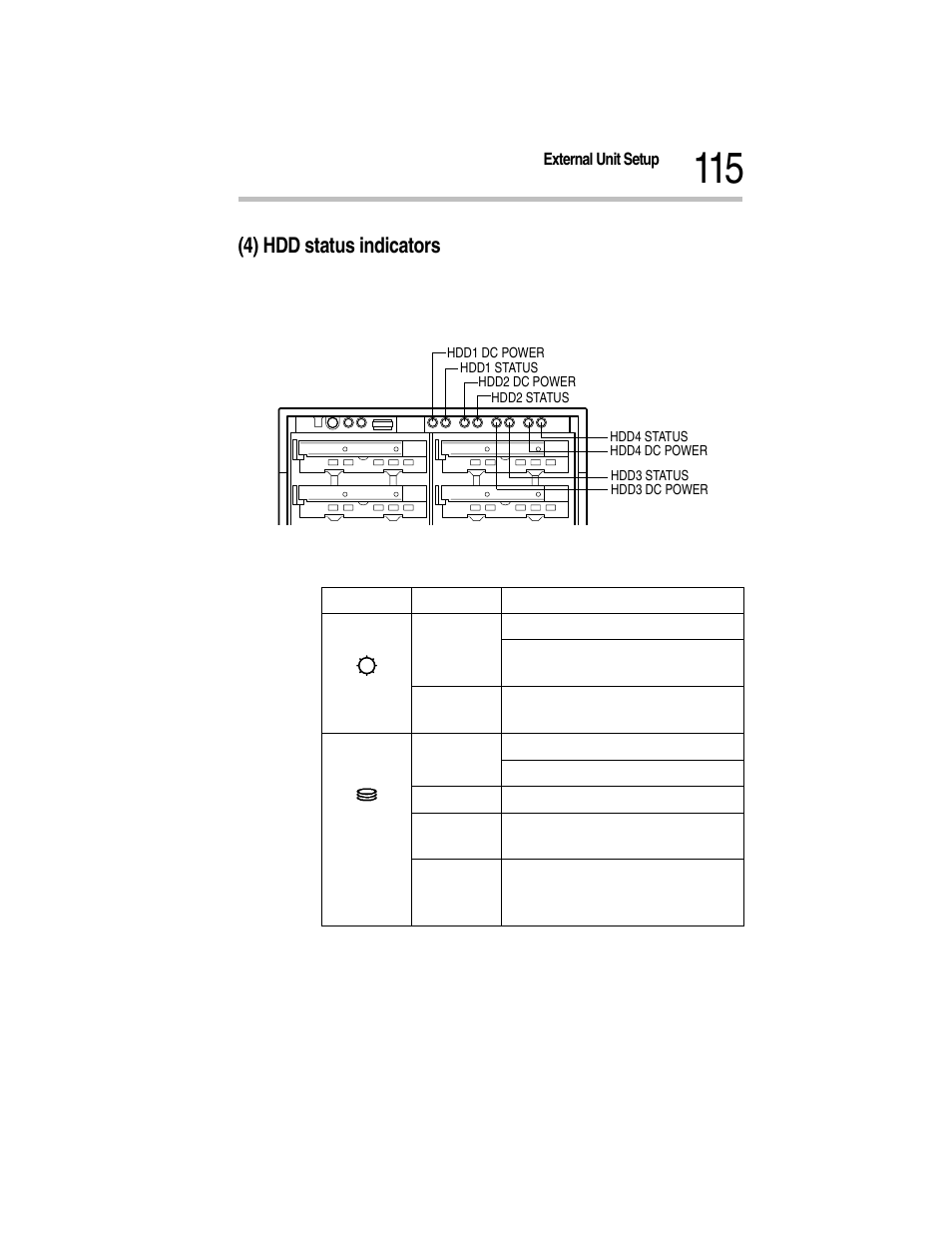 4) hdd status indicators, Hdd status indicators | Toshiba Magnia Z300 User Manual | Page 137 / 270