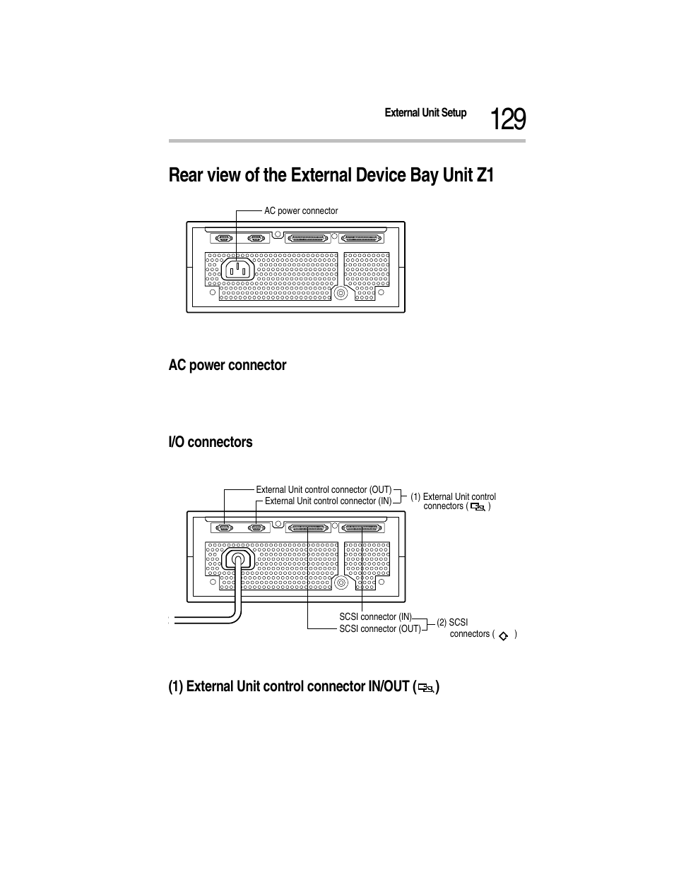 Rear view of the external device bay unit z1, Ac power connector, I/o connectors | 1) external unit control connector in/out () | Toshiba Magnia Z300 User Manual | Page 151 / 270