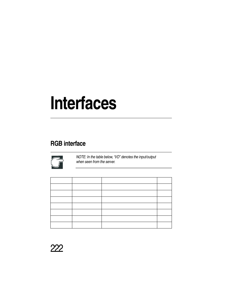 Interfaces, Rgb interface, Appendix b: interfaces | Toshiba Magnia Z300 User Manual | Page 244 / 270