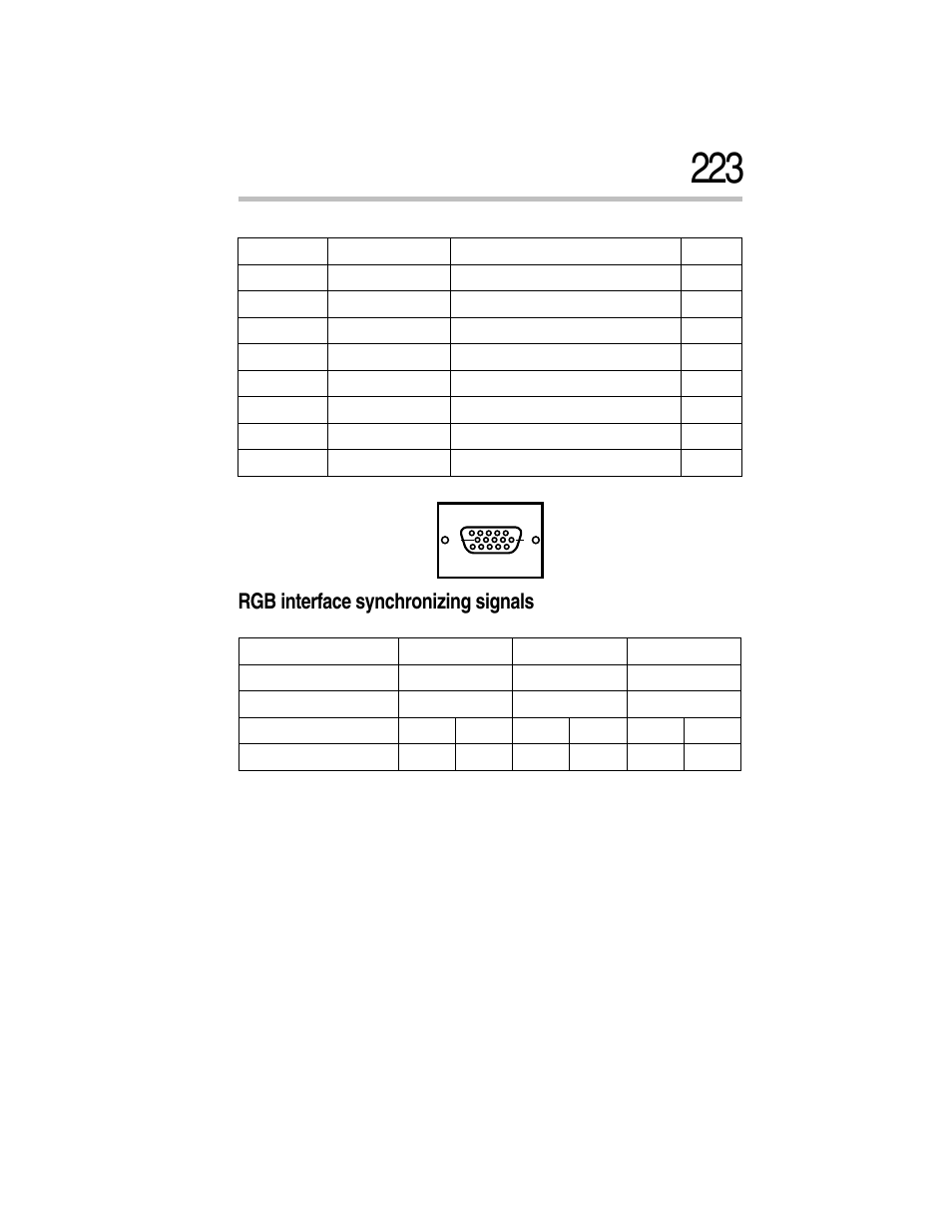 Rgb interface synchronizing signals | Toshiba Magnia Z300 User Manual | Page 245 / 270