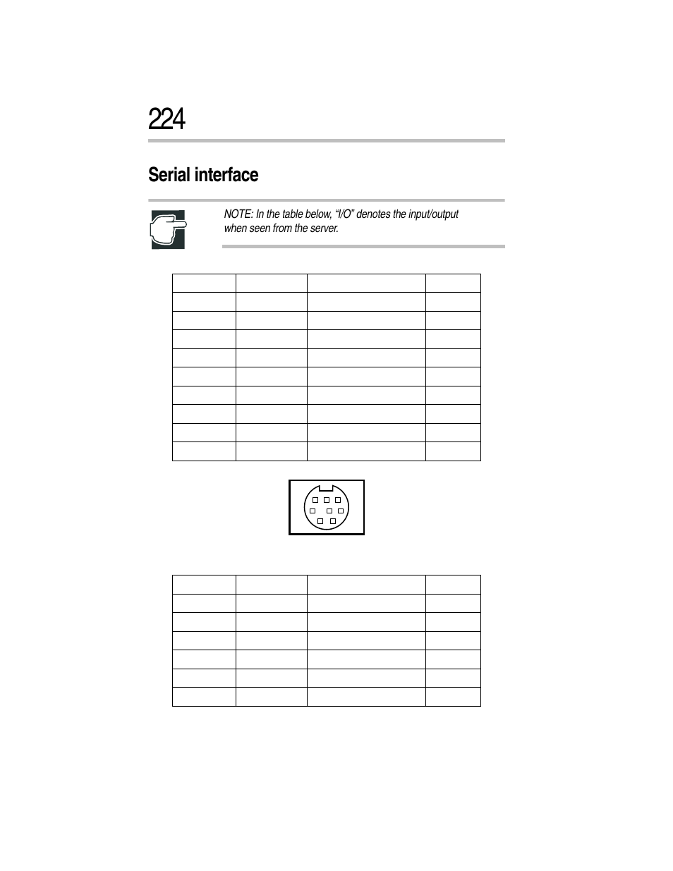 Serial interface | Toshiba Magnia Z300 User Manual | Page 246 / 270