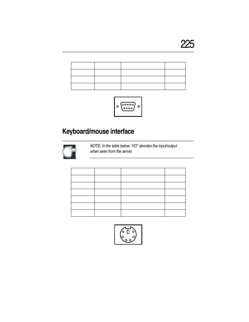 Keyboard/mouse interface | Toshiba Magnia Z300 User Manual | Page 247 / 270