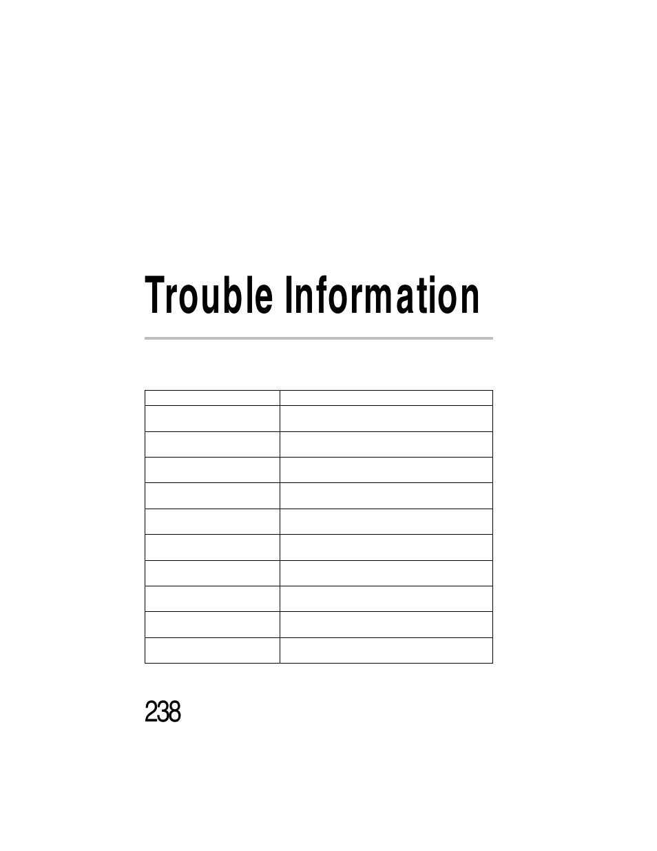 Trouble information, Appendix d: trouble information | Toshiba Magnia Z300 User Manual | Page 260 / 270