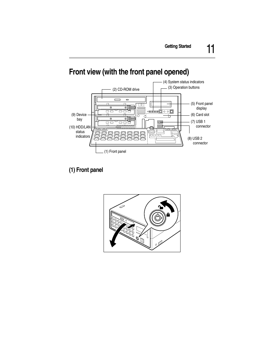 Front view (with the front panel opened), Front view of the micro tower type, Opening the front panel | 1) front panel | Toshiba Magnia Z300 User Manual | Page 33 / 270