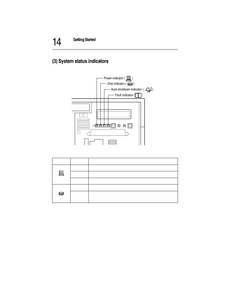 3) system status indicators, System status indicators | Toshiba Magnia Z300 User Manual | Page 36 / 270