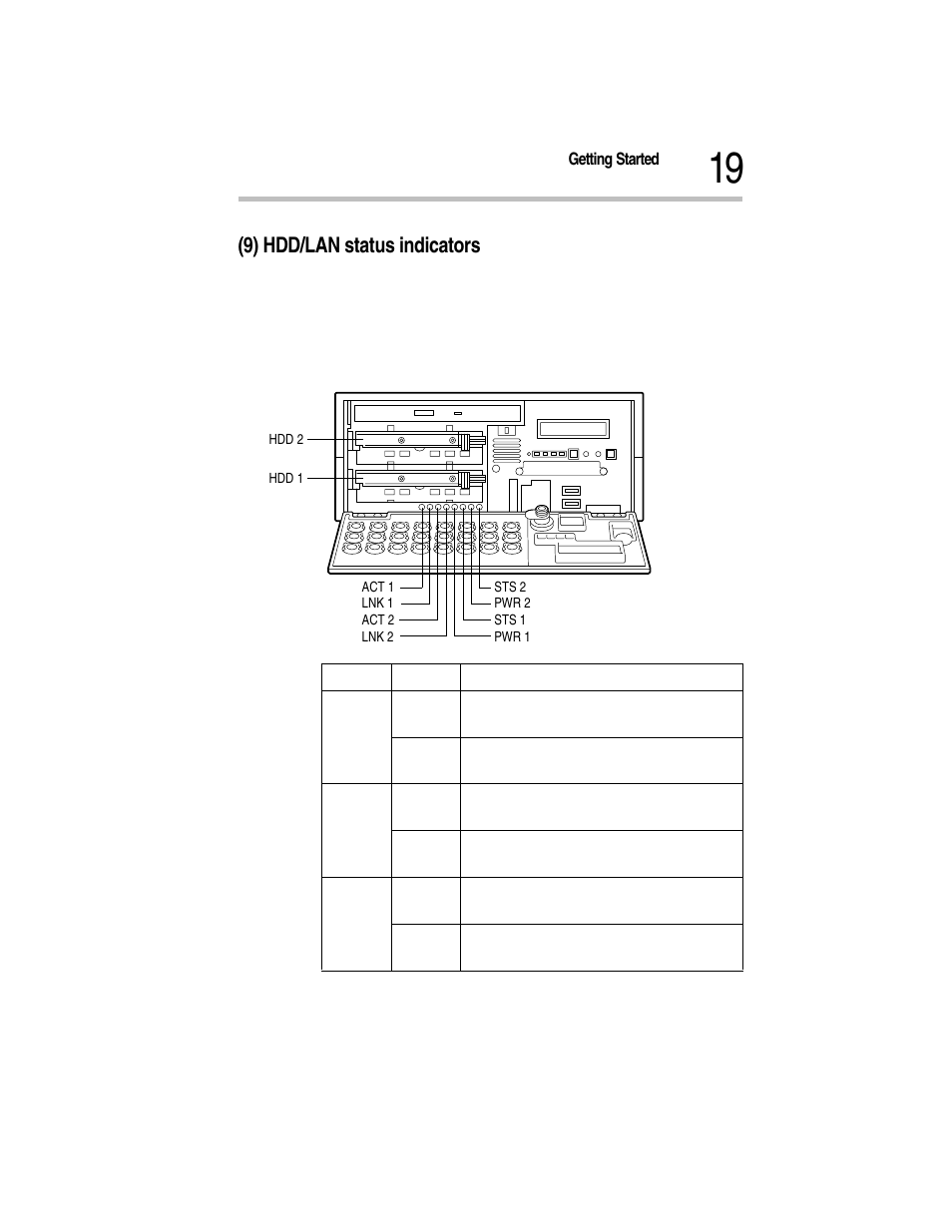 9) hdd/lan status indicators, Bios setup | Toshiba Magnia Z300 User Manual | Page 41 / 270