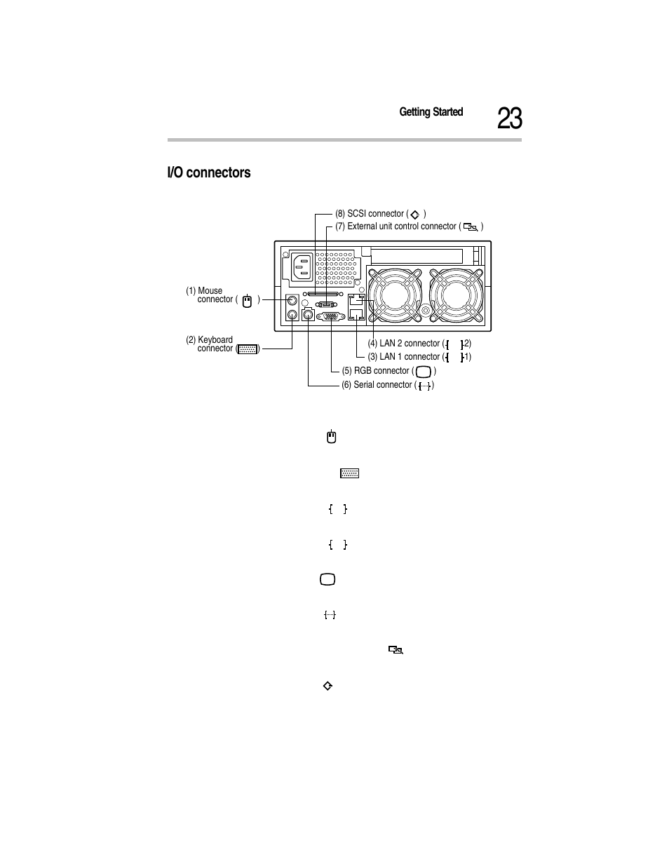 I/o connectors | Toshiba Magnia Z300 User Manual | Page 45 / 270