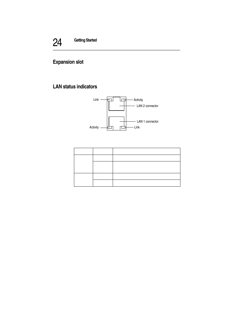 Expansion slot, Lan status indicators, Expansion slot lan status indicators | Toshiba Magnia Z300 User Manual | Page 46 / 270