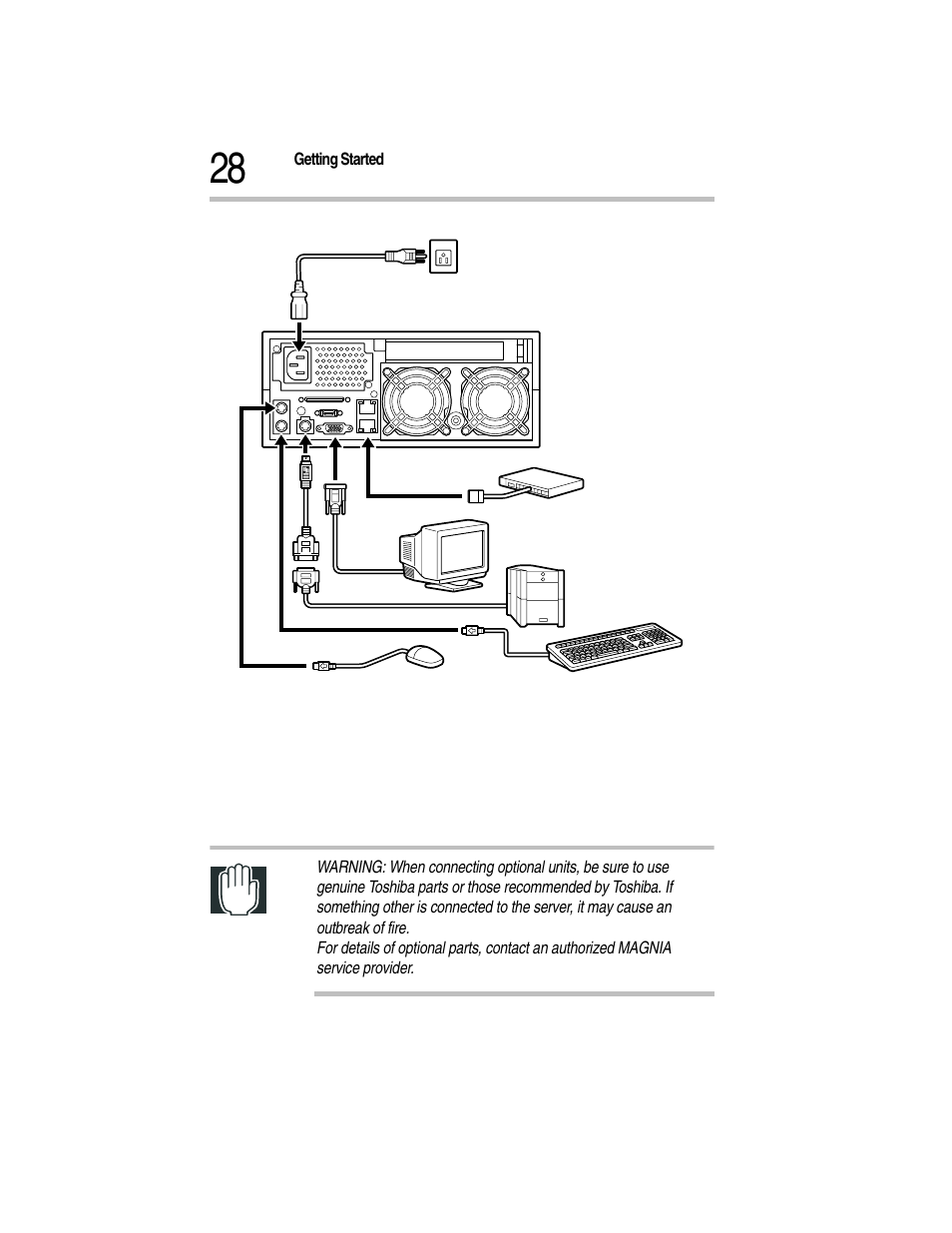 Connecting peripheral devices (rear view) | Toshiba Magnia Z300 User Manual | Page 50 / 270