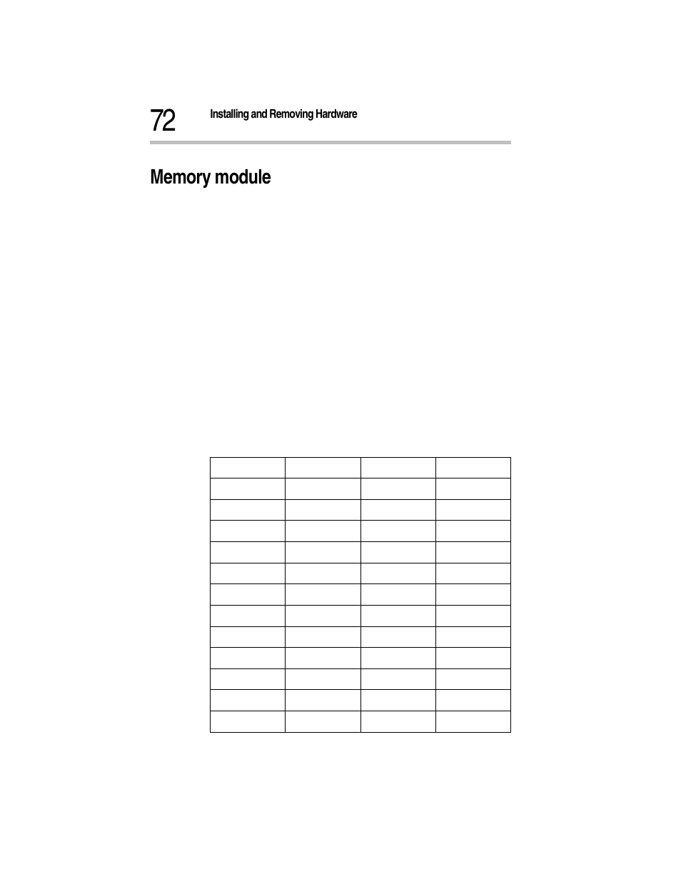 Memory module | Toshiba Magnia Z300 User Manual | Page 94 / 270