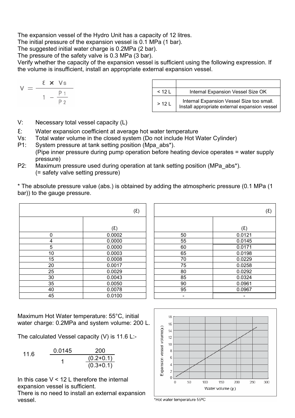 Example | Toshiba ESTIA A09-01P User Manual | Page 10 / 31