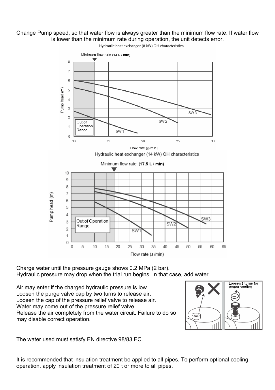 Toshiba ESTIA A09-01P User Manual | Page 11 / 31