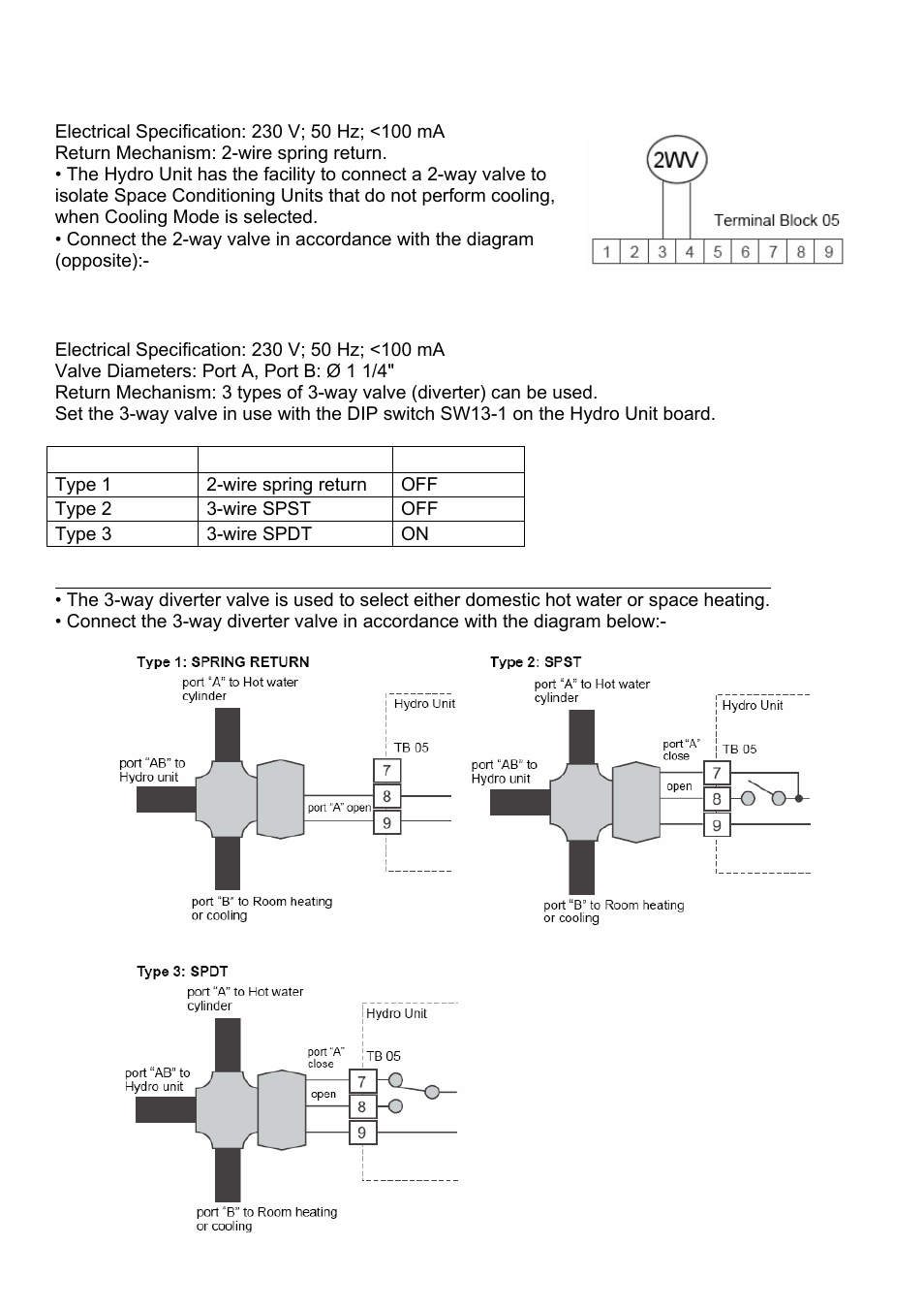 Toshiba ESTIA A09-01P User Manual | Page 17 / 31