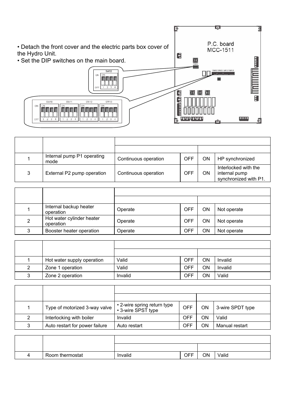 Toshiba ESTIA A09-01P User Manual | Page 19 / 31