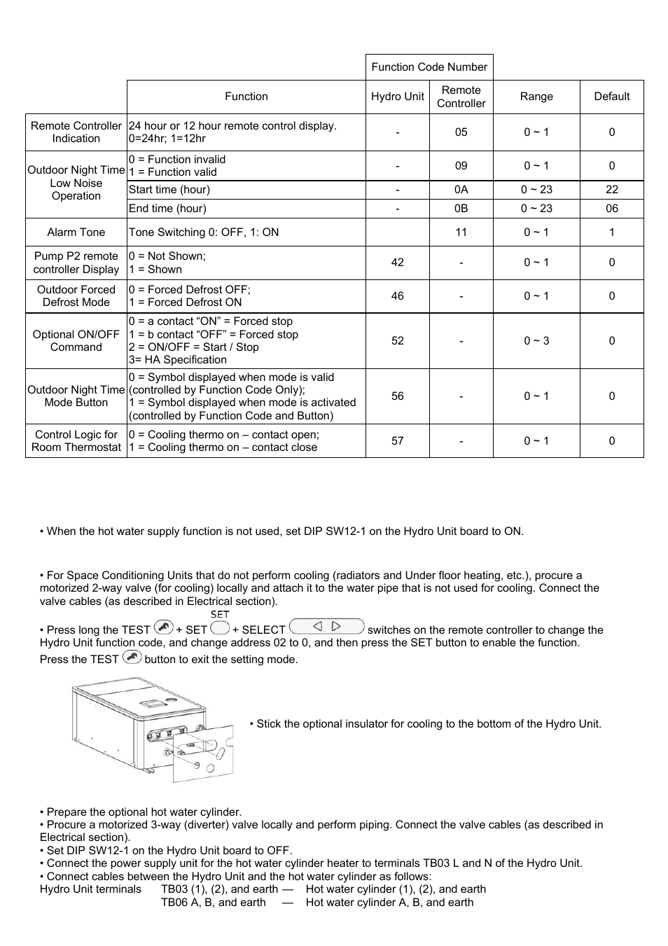 Settings by purpose, Function code list (cont.), Setting for cooling | Settings for hot water supply | Toshiba ESTIA A09-01P User Manual | Page 26 / 31