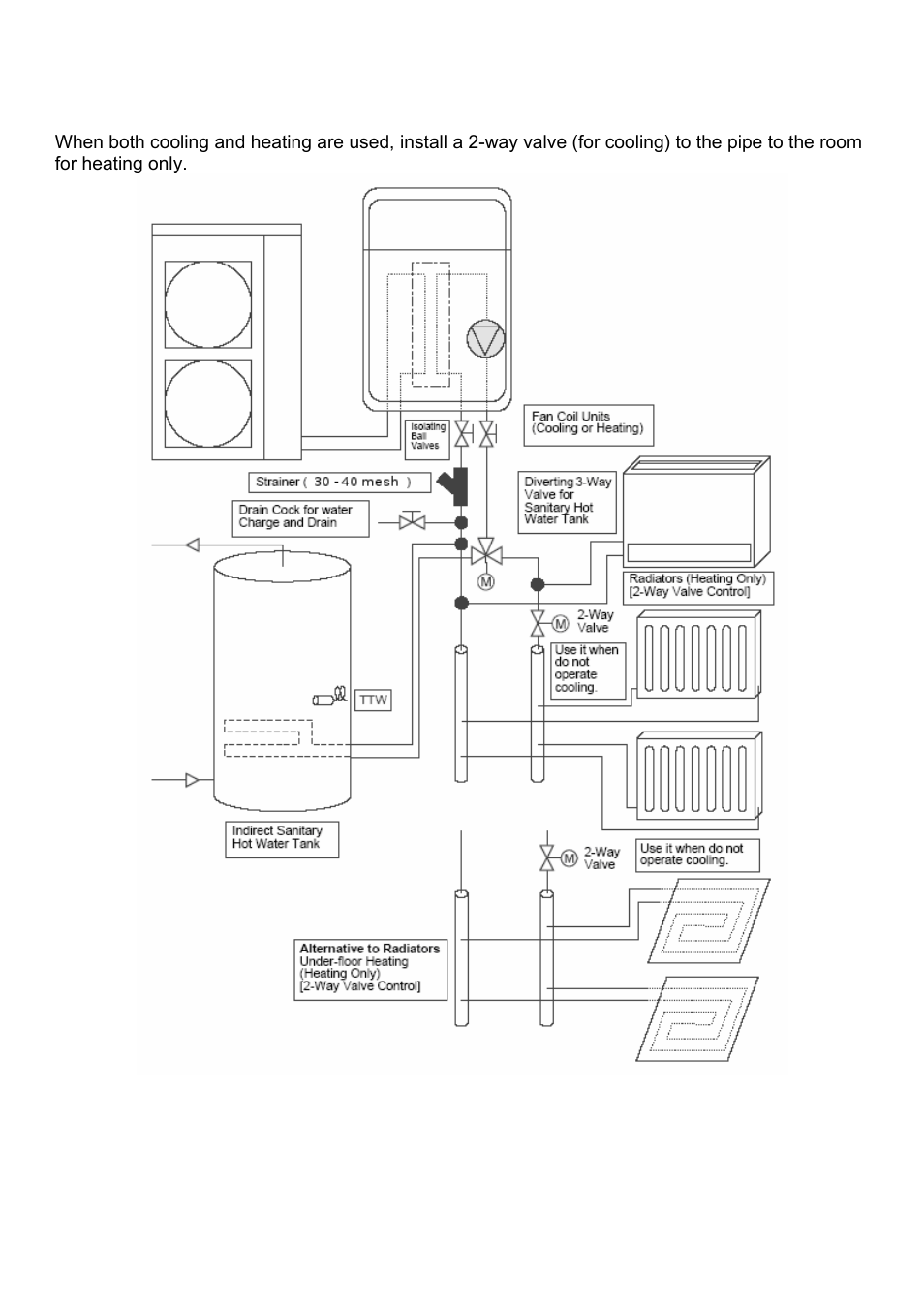 Installation examples | Toshiba ESTIA A09-01P User Manual | Page 4 / 31