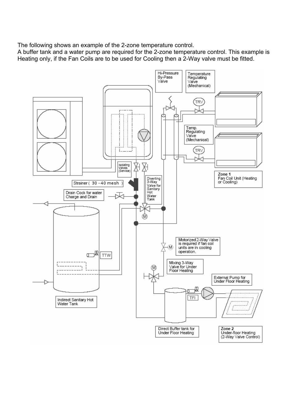 Installation examples (cont.) | Toshiba ESTIA A09-01P User Manual | Page 5 / 31