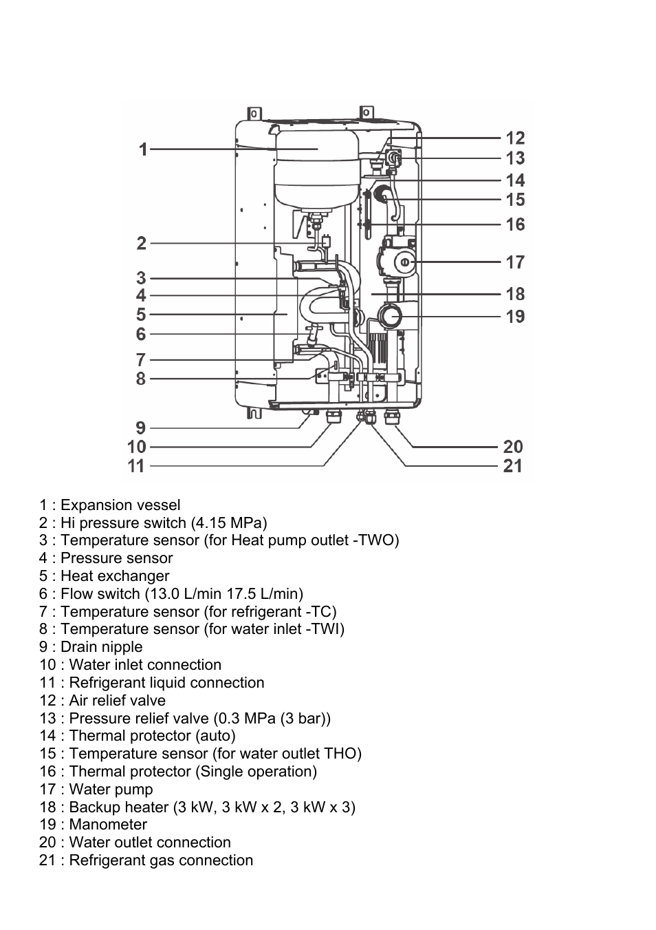 Hydro unit – exploded view | Toshiba ESTIA A09-01P User Manual | Page 6 / 31