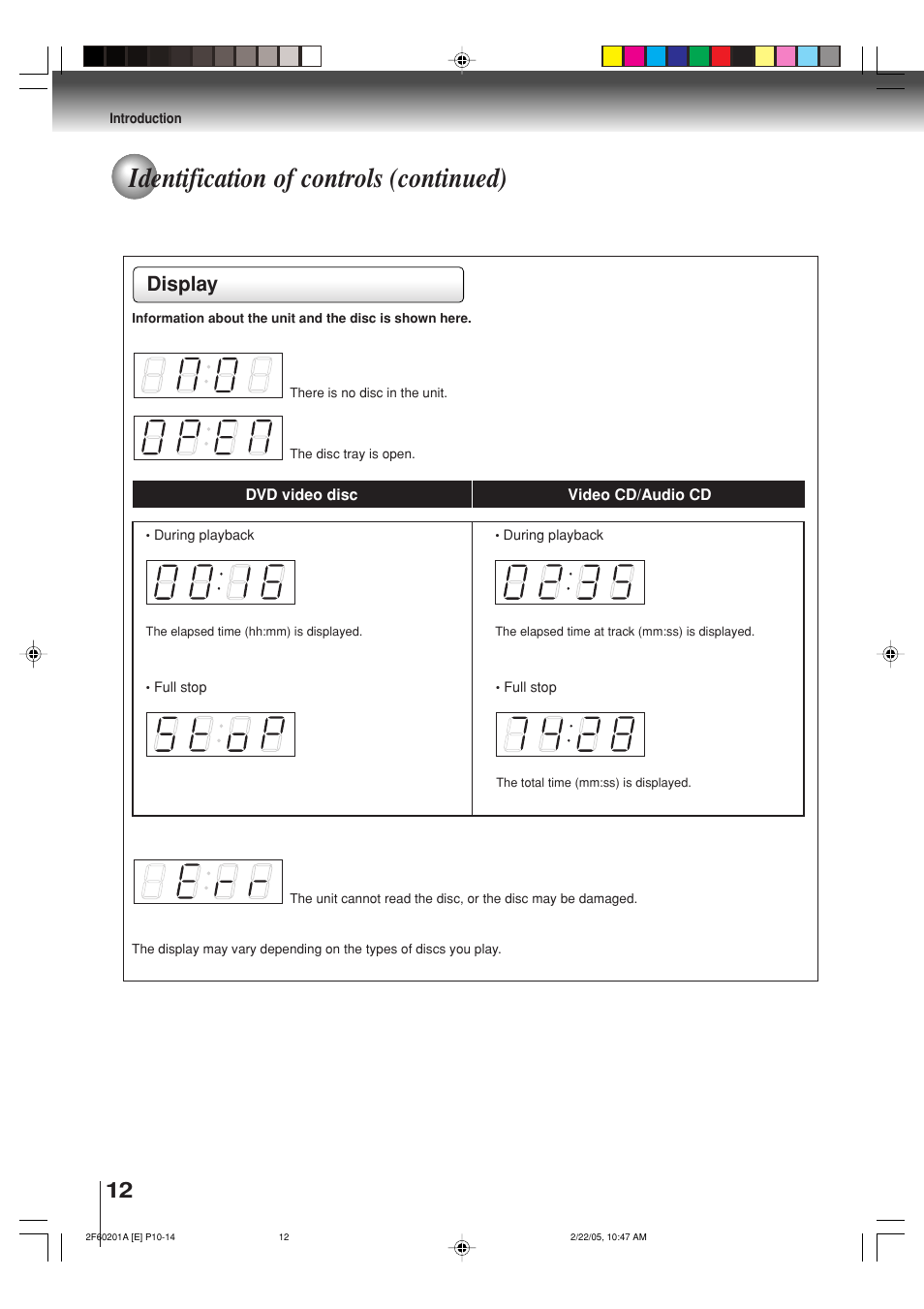 Identification of controls (continued), Display | Toshiba SD-5980SU User Manual | Page 12 / 48