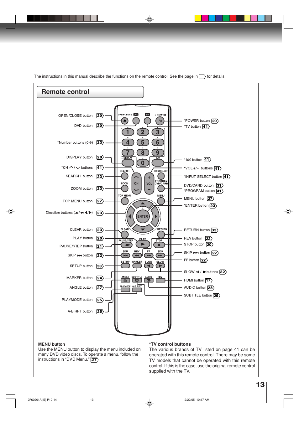 Remote control | Toshiba SD-5980SU User Manual | Page 13 / 48