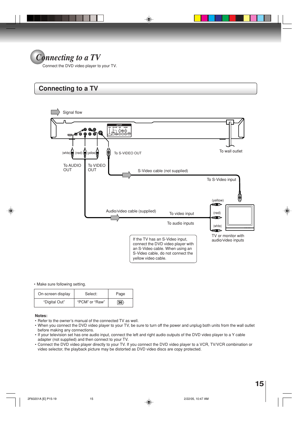 Connecting to a tv | Toshiba SD-5980SU User Manual | Page 15 / 48