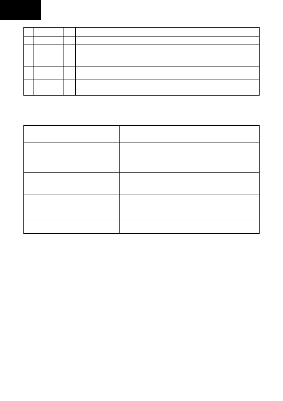 Appendix, Required tools for installation work | Toshiba RAS-B13GKVP-E User Manual | Page 107 / 116