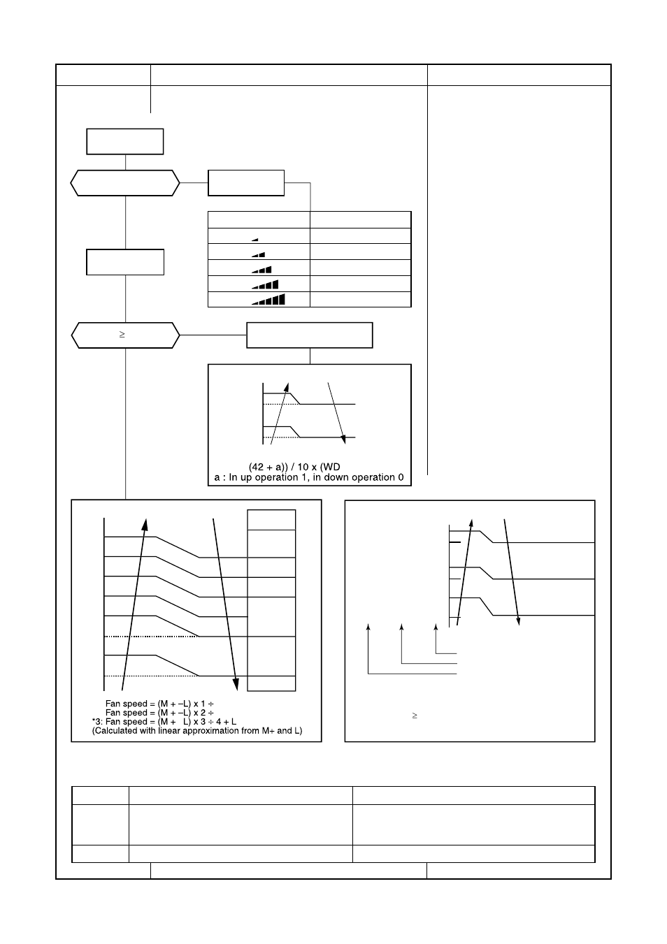 Toshiba RAS-B13GKVP-E User Manual | Page 29 / 116