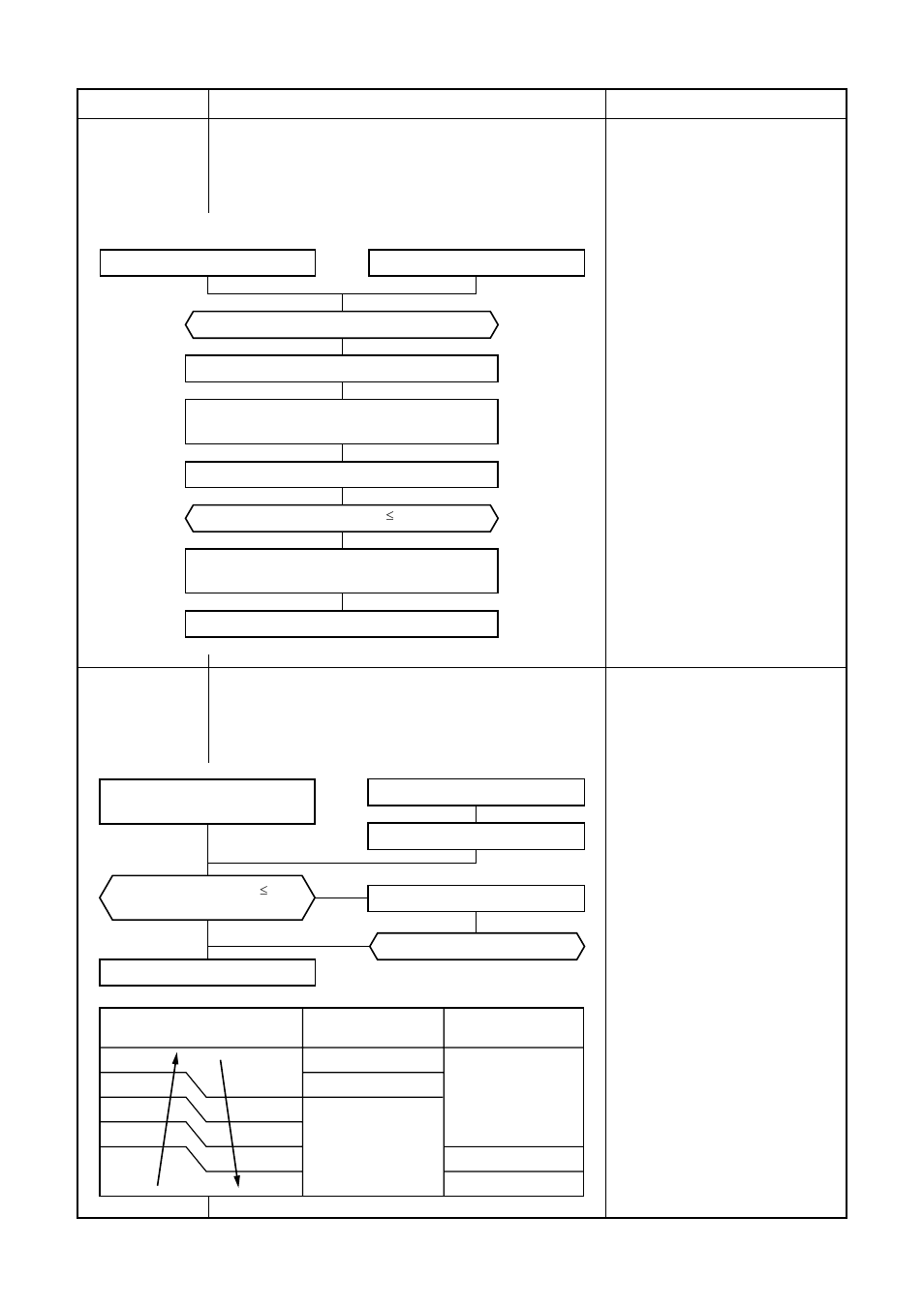 Toshiba RAS-B13GKVP-E User Manual | Page 31 / 116