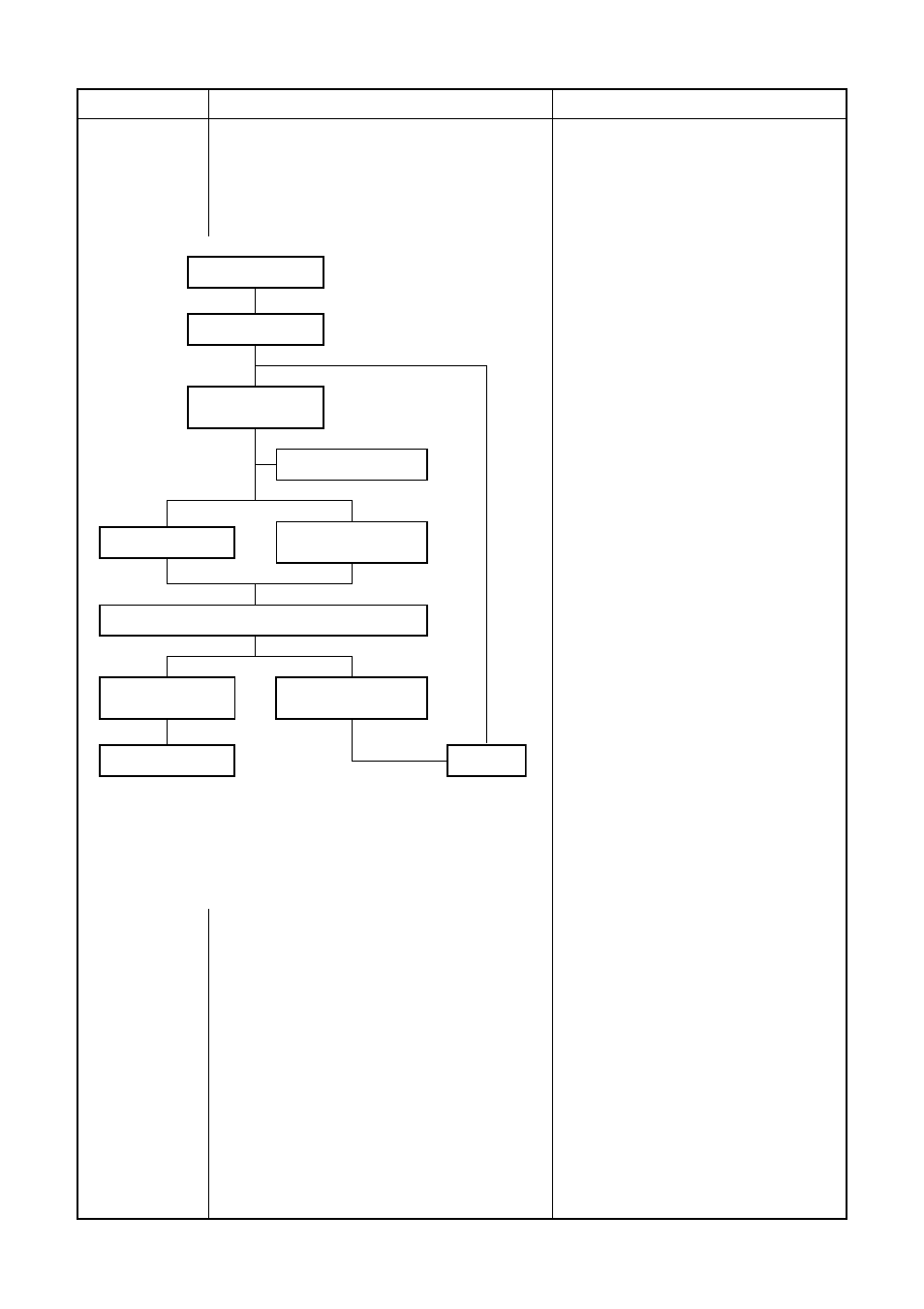 Toshiba RAS-B13GKVP-E User Manual | Page 38 / 116