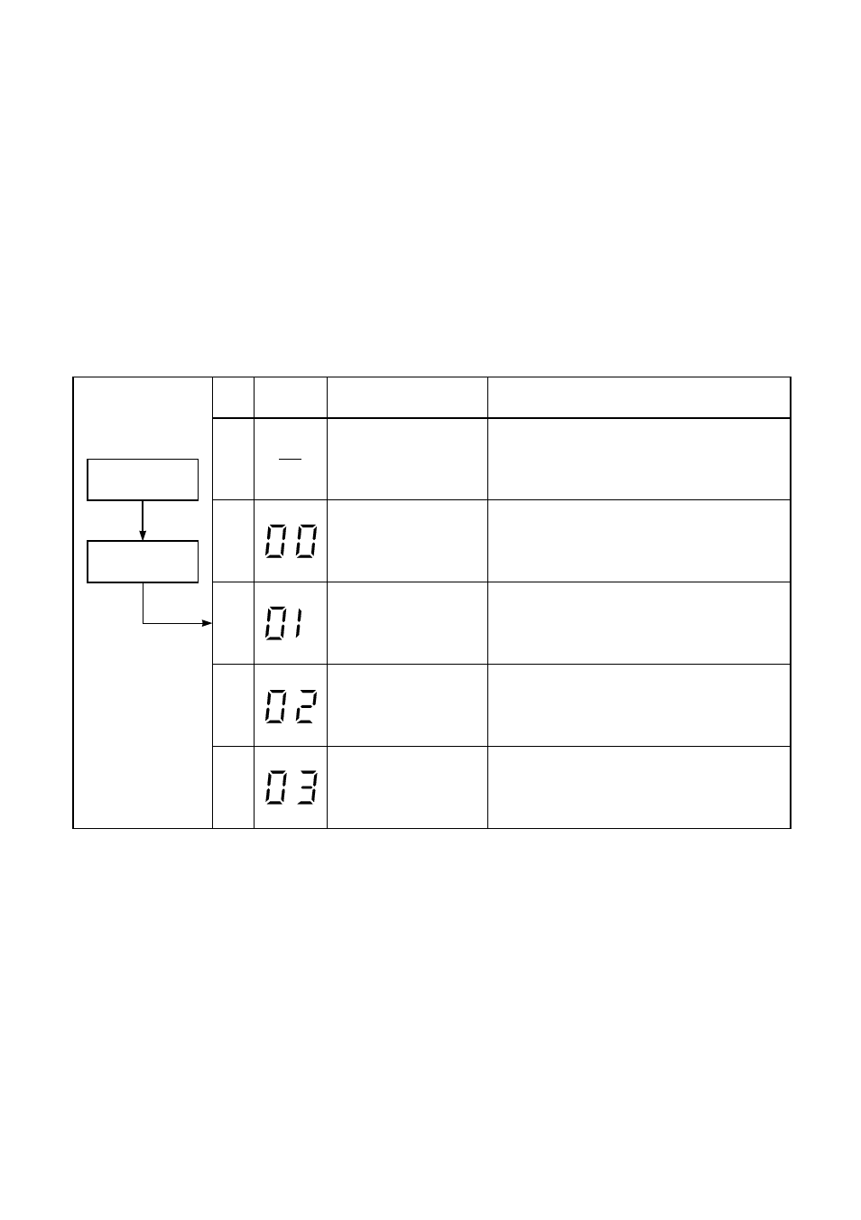 2. primary judgment, 3. judgment by flashing led of indoor unit | Toshiba RAS-B13GKVP-E User Manual | Page 63 / 116