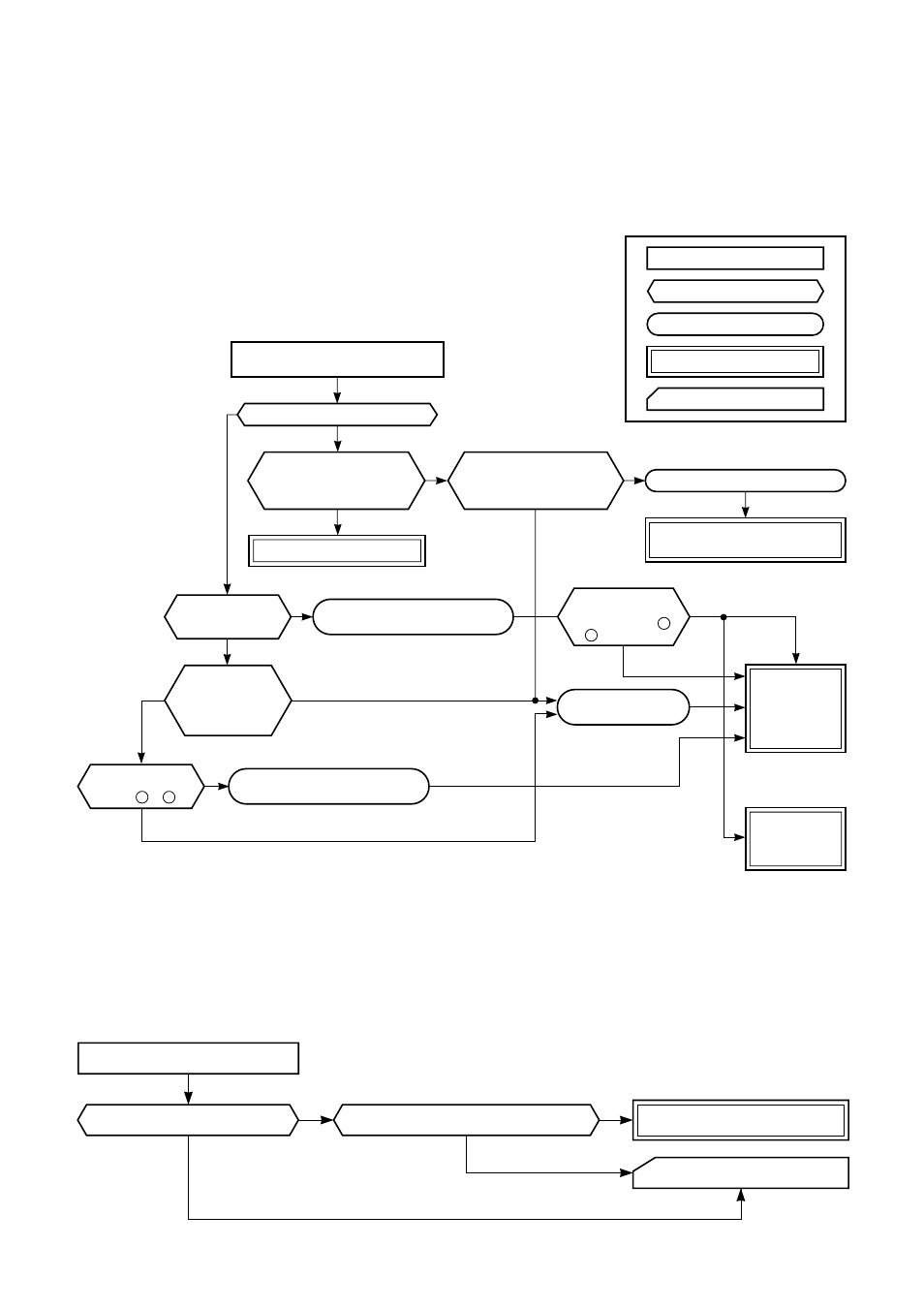 5. judgment of trouble by every symptom, 5-1. indoor unit (including remote controller) | Toshiba RAS-B13GKVP-E User Manual | Page 67 / 116