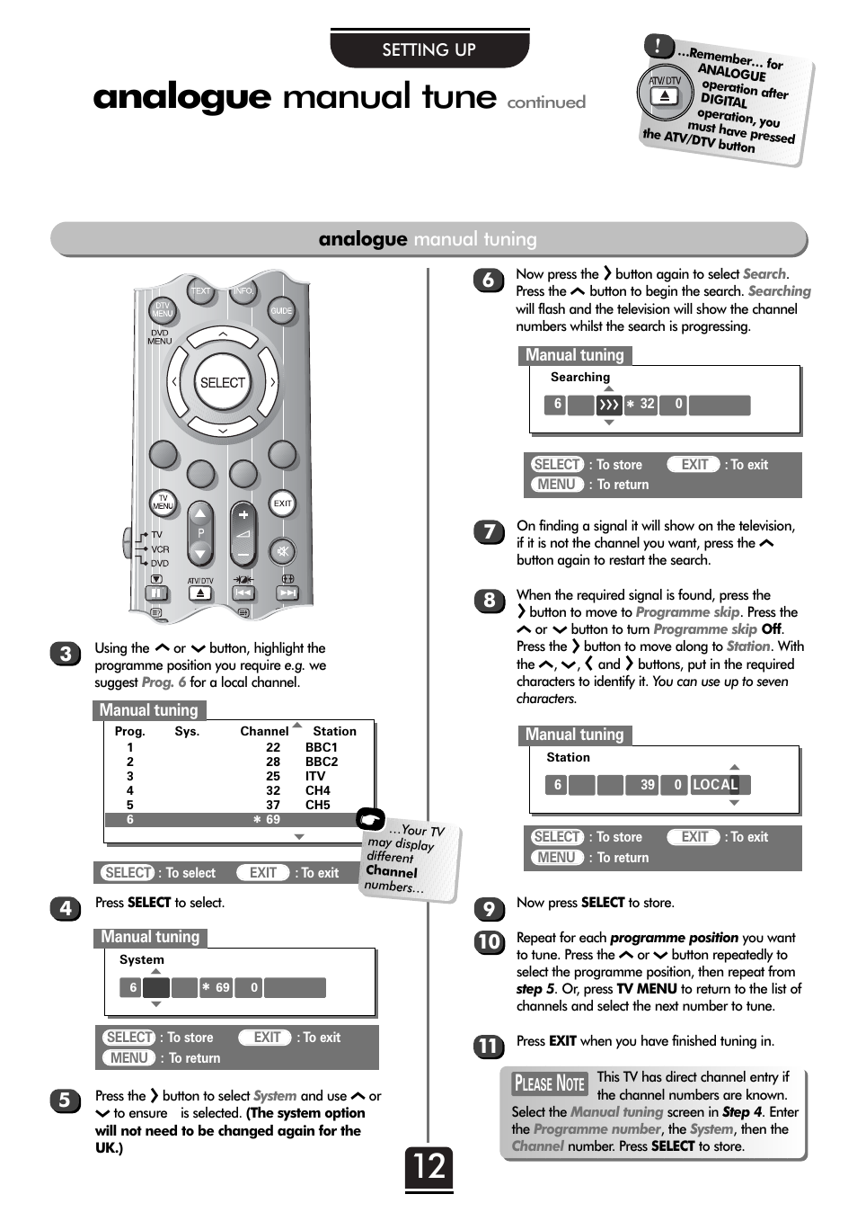 Analogue manual tune, Analogue manual tuning | Toshiba 32ZT29B User Manual | Page 12 / 44