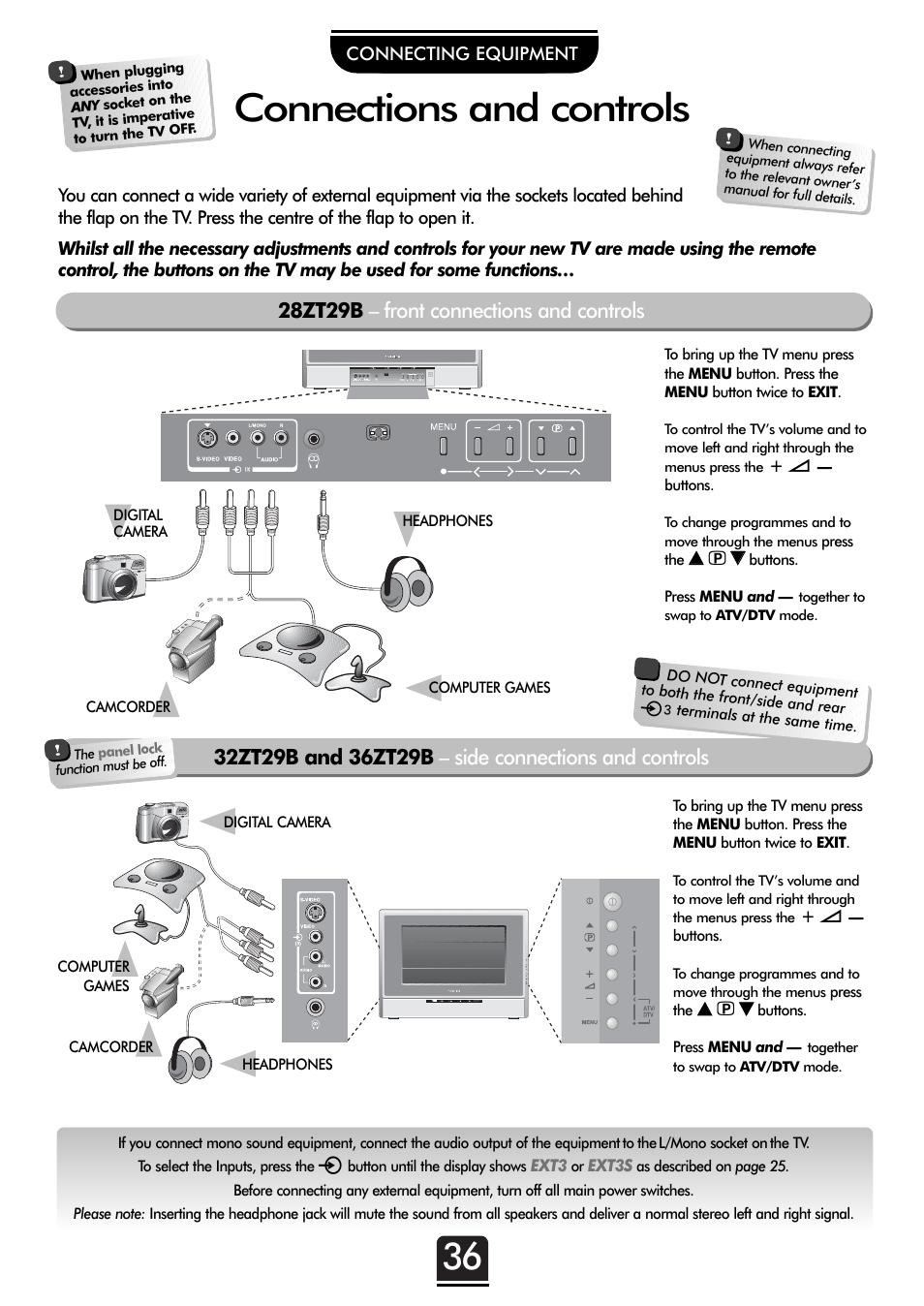 Connections and controls | Toshiba 32ZT29B User Manual | Page 36 / 44