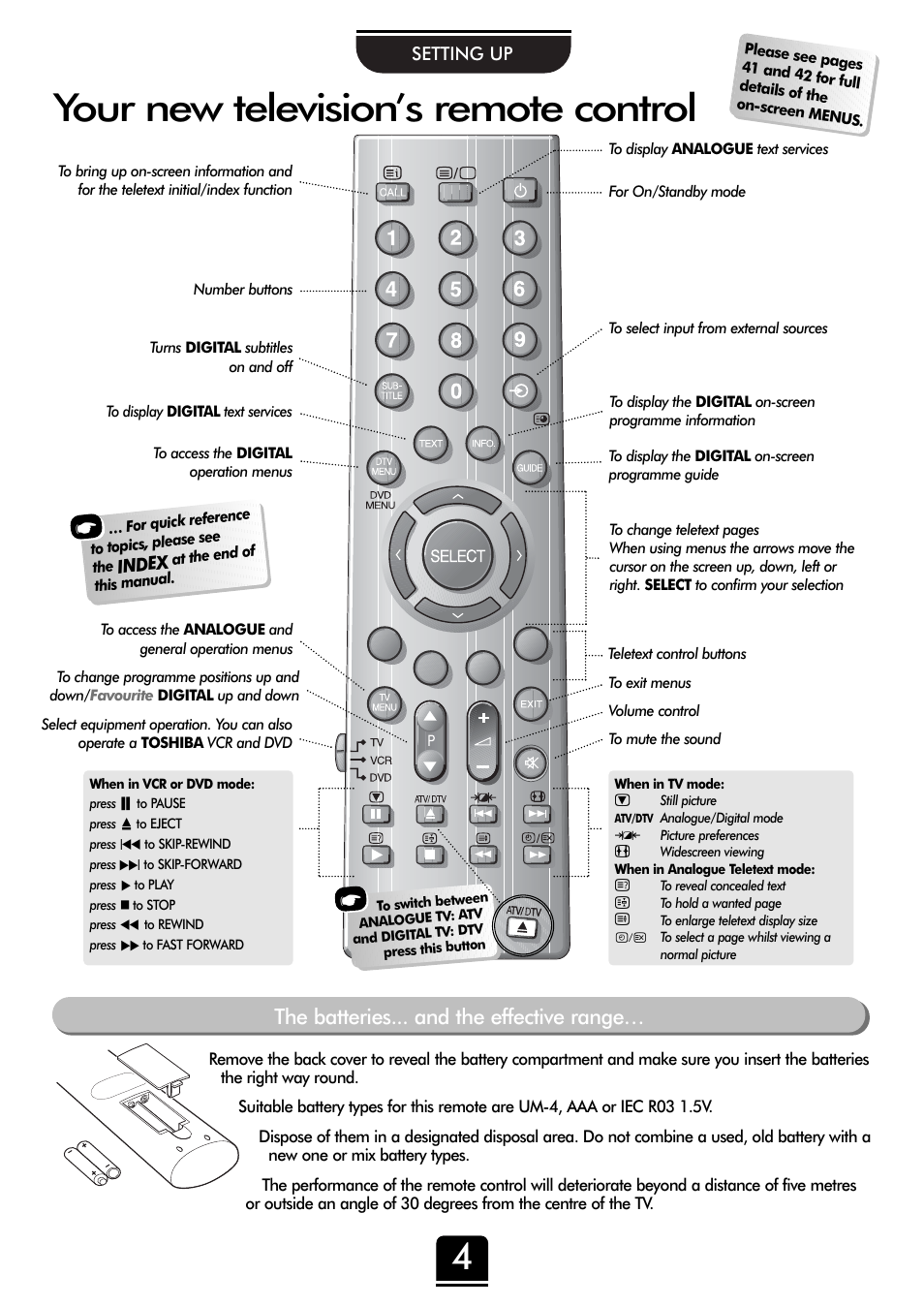 Your new television’s remote control, The batteries... and the effective range | Toshiba 32ZT29B User Manual | Page 4 / 44